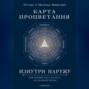 Карта Процветания Изнутри Наружу