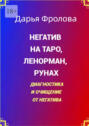 Негатив на&nbsp;Таро, Ленорман, рунах. Диагностика и&nbsp;очищение от&nbsp;негатива