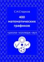 400&nbsp;математических графиков. Школа, колледж,&nbsp;вуз
