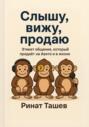 АВИТОЛОГ. Слышу. Вижу. Продаю