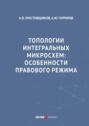 Топологии интегральных микросхем. Особенности правового режима