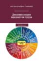 Декомпозиция предметов труда. Версия 25.02
