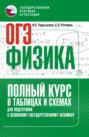 ОГЭ. Физика. Полный курс в таблицах и схемах для подготовки к ОГЭ