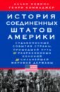 История Соединенных Штатов Америки. Судьбоносные события страны
