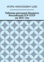 Таблица расходов бюджета Российской ССР СССР на&nbsp;2027&nbsp;год