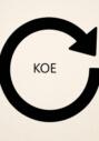 KOE. Процессуальная онтология и метанаука