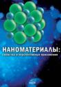 Наноматериалы: свойства и перспективные приложения