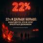22% и дальше больше: канал для тех, кто не хочет проснуться должником